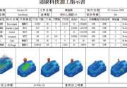 加工指示書