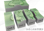 PowerMILL 多核心背景運算