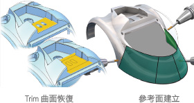 PowerMILL PM Modelling 輔助編程 CAD (模組)