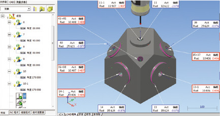 PowerINSPECT OMV 機上3D檢測比對系統